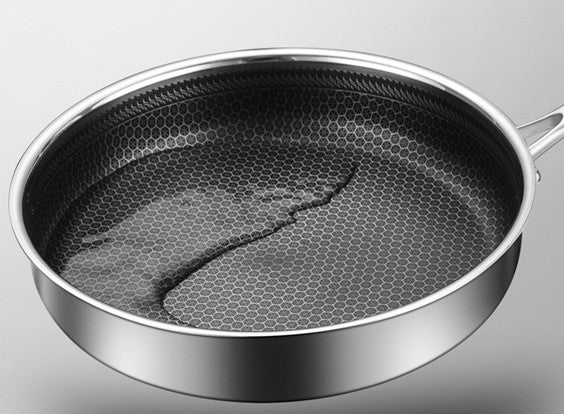 Stainless Stee Frying Pan