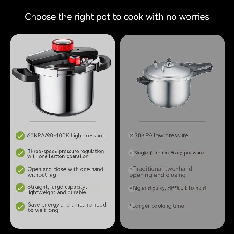 Stainless Steel Pressure Cooker